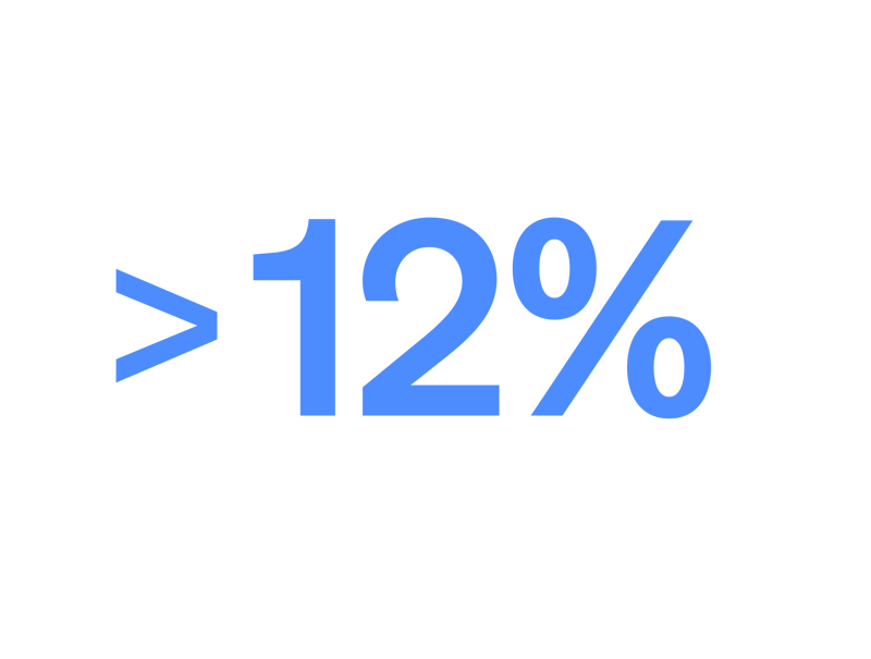 Hexatronic-profitability-12