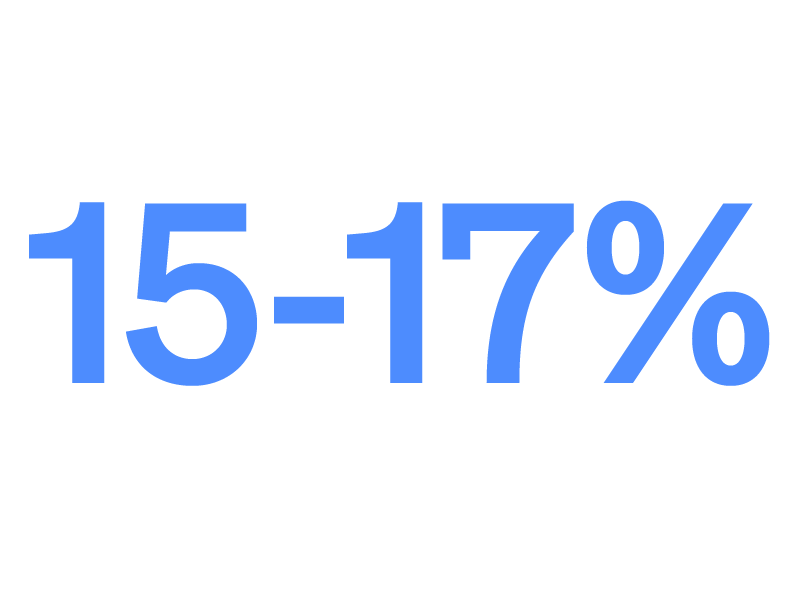 Hexatronic-profitability-15-17